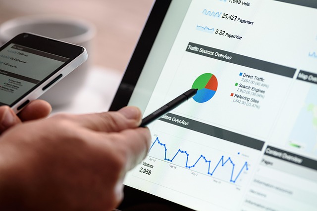 Conversions on Command: Fuel Your Growth with Performance Ads